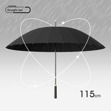 automatic umbrella men's size rainstorm wind resistant sturdy long handle umbrella for women both sunny and rainy !