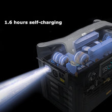 600W 720Wh Outdoor Power Supply Multifunctional Portable Backpack Mini Solar Generator Power Station